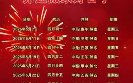 2025年五月乔迁最佳吉日选择