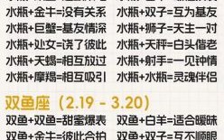 十二星座最佳配对和友情配对