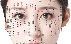 女性痣相与运势分析