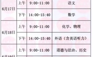 2023年各地方中考时间