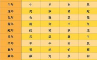 生肖哪个最猖狂