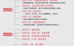 2025年升学宴吉日 2025年成考入学时间