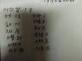 测名字含义 测名字好不好