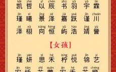 姓鄢的女孩名字 姓王的女孩名字洋气