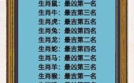 门口天天见是什么生肖？家门口代表哪三大生肖