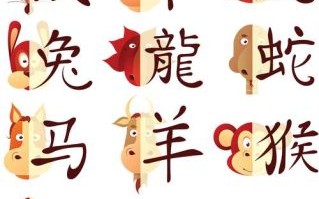 不劳如获是什么生肖？自得其乐打一准确生肖