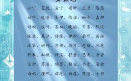 言字最搭的女孩名字 言字取名女孩名字寓意