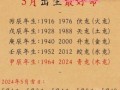 属龙人几月出生最佳 属龙哪月出生最旺