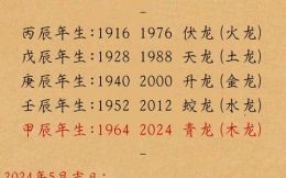 属龙人几月出生最佳 属龙哪月出生最旺