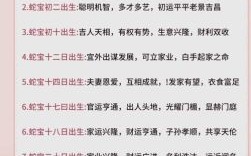 2025年7月12日生子吉时与宜忌查询