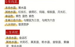 水中大王是什么生肖？生来水中是大王最佳答案