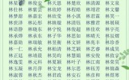 带林的女孩名字好听的 带林字的名字寓意女孩