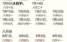 2025年装修吉日查询 2025年拆墙良辰选择