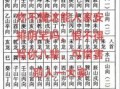 2025年择日修坟农历五月吉日查询表