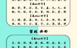 五行属金土的女孩子名字 五行含金土的女孩名字