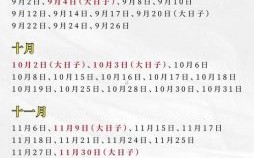 2025年11月开火吉日查询 2025年12月新灶开火吉日一览