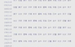 太阳或上升星座如何理解上升水瓶女生真不一般