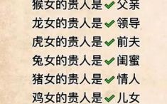 88年属龙女配牛和马 属虎女和哪些属相最配