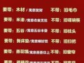 2025年老黄历搬家吉日查询及吉凶提示2025年搬家吉日推荐表