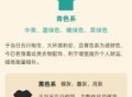 2025年8月1日 五行穿搭指南：金日如何通过白色系提升事业运