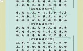 属兔女孩取名宜用的字 属兔女孩起名字适合用的字