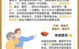 九月九日是什么节 九月九日有哪些节俗