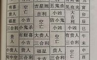 六十甲子起病与时辰吉凶查询