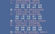 女宝宝名字大全2021属兔 女孩起名字2026年属兔