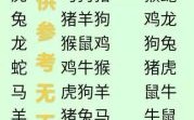 三言两语打一生肖 三言两语猜什么生肖动物