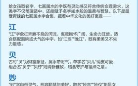 7画的字有哪些女孩起名字用 七画的字取名字女孩