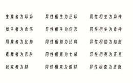 七长八短是什么生肖？七长八短最准确生肖