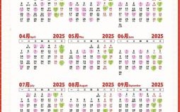 2025年五月装修黄道吉日 2025年装修吉日5月优选