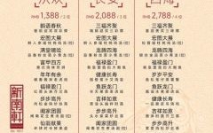 2025年5月八十大寿宴席吉日查询
