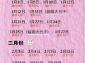 2025年12月贴年画优选吉日 2025年12月哪天适合贴年画吉日查询