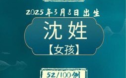 姓沈的女孩取什么名字好听古风 姓沈的女孩取什么名字好听