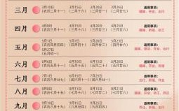 2025年12月安床吉日查询 2025农历腊月适合安床的黄道吉日有哪些