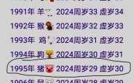 95年属猪幸运数字 95年属猪哪月运势不佳