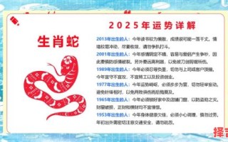 生肖蛇2025年交易吉日查询及全年运势详解