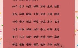 13画女孩名字好不好 女孩起名13画的字