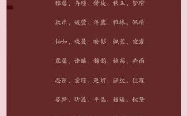 王姓女孩虎年 虎宝宝女孩取名2026款王姓