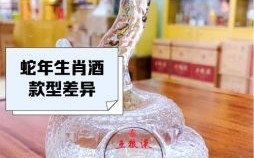 酒囊饭袋指什么生肖