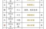 2025年7月理发好日子·农历黄道日历推荐&民俗剃头指南！