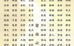 女孩名字王子 女孩起名王子什么好听