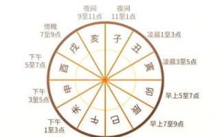 2024年七月十五不上坟 2024年七月十五上坟吉时安排