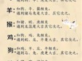 冩是什么生肖？物腐虫生是什么生肖