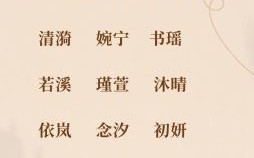 温的女孩名字 女孩名字叫温什么好听