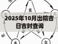 2025年10月出院吉日吉时查询 2025年11月至12月适合出院的黄道吉日