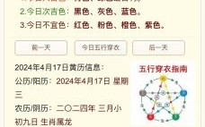 2021年8月21日五行穿搭指南