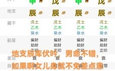 龙宝宝出生月份推荐 属龙几月出生最佳