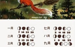 2025年月空表示什么含义 月空含义指什么